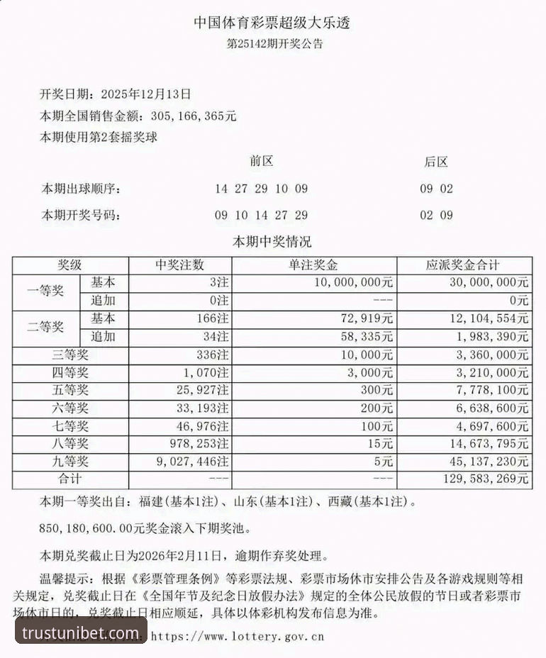 Unibet国际博彩评测如何？新手怎么快速注册并开始投注？