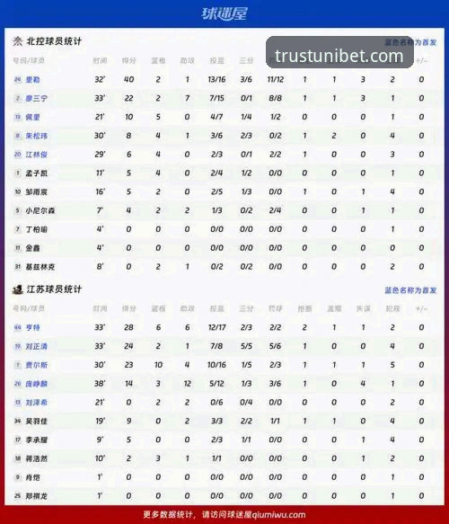 Unibet在线博彩2026最新版本 资深球迷分享浙江加时逆转宁波的实战复盘——在Unibet平台看球体验与数据解析