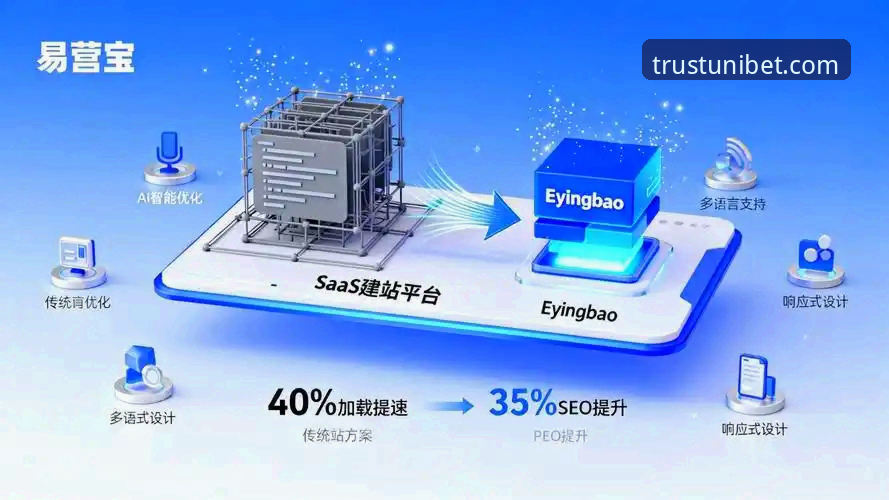 Unibet国际博彩品牌 Unibet国际博彩品牌 vs. 传统博彩平台:哪个更值得你选择?