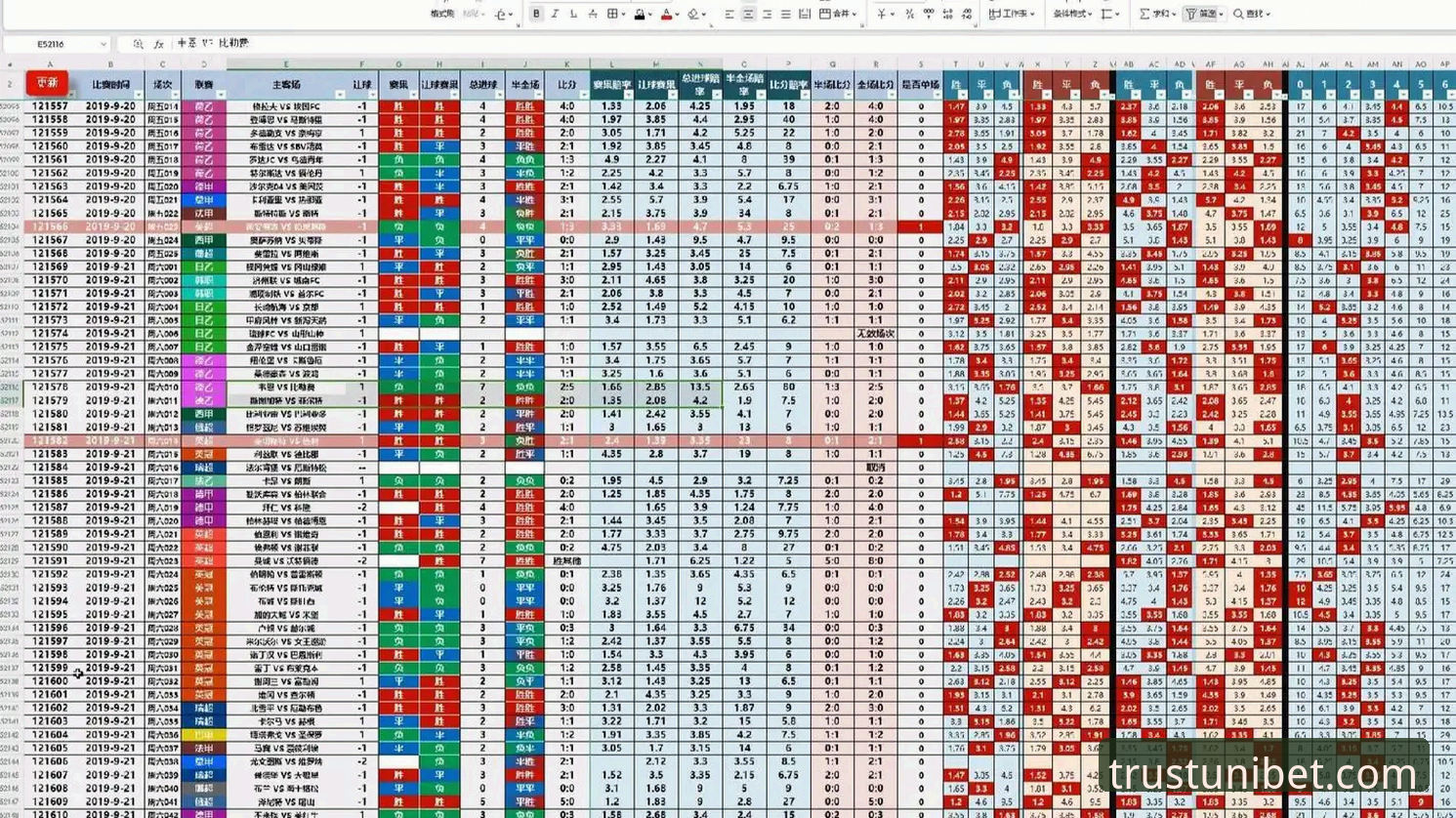 Unibet实时赔率常见问题 Unibet实时赔率常见问题解析:从入门到精通的实用教程