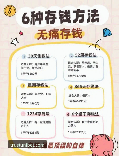 Unibet存款必备 5个Unibet存款必备技巧:资深玩家都在用的高效入金方案